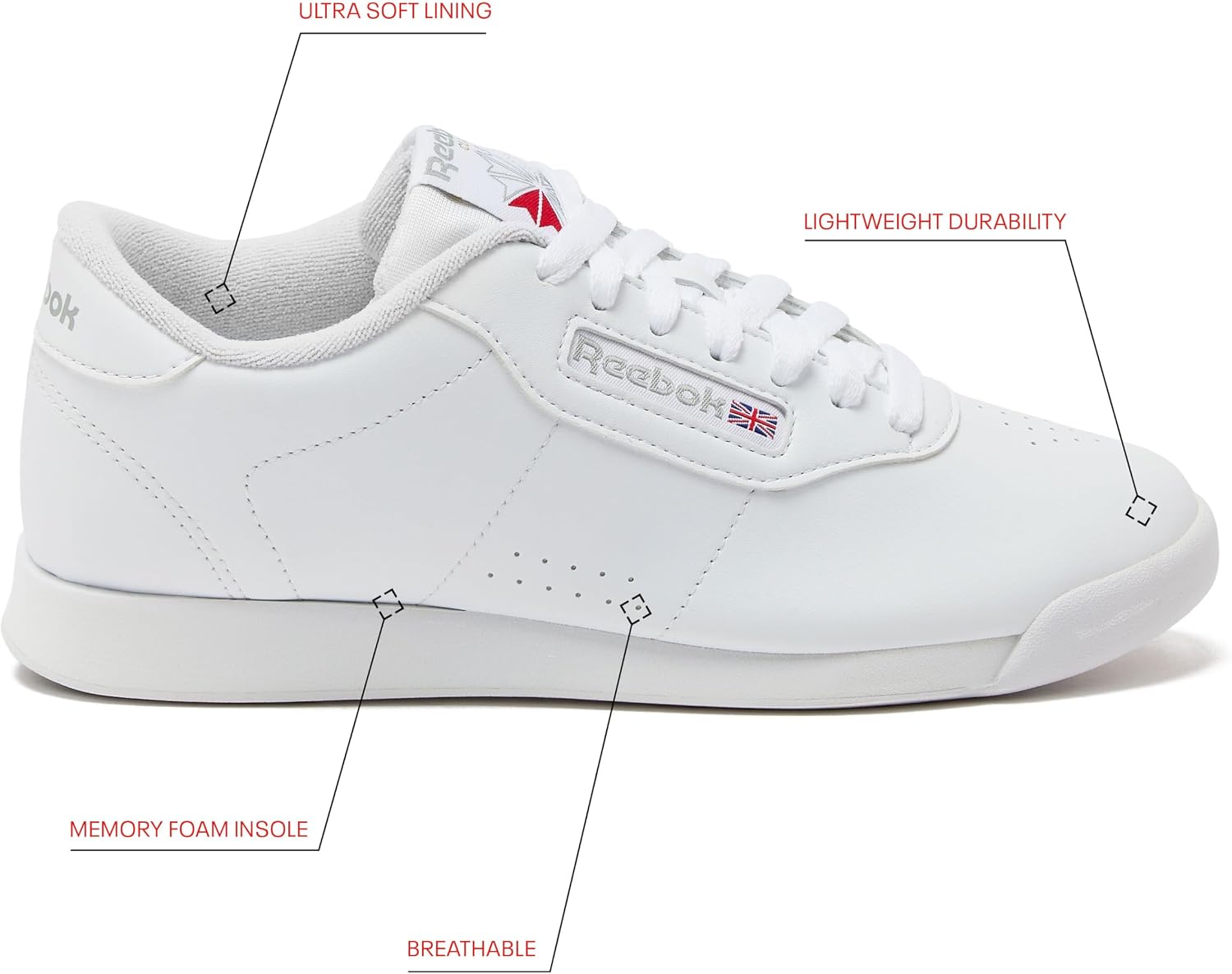 Reebok Princess vs. Club C vs. Court Advance: Which Classic Actually Holds Its Value?